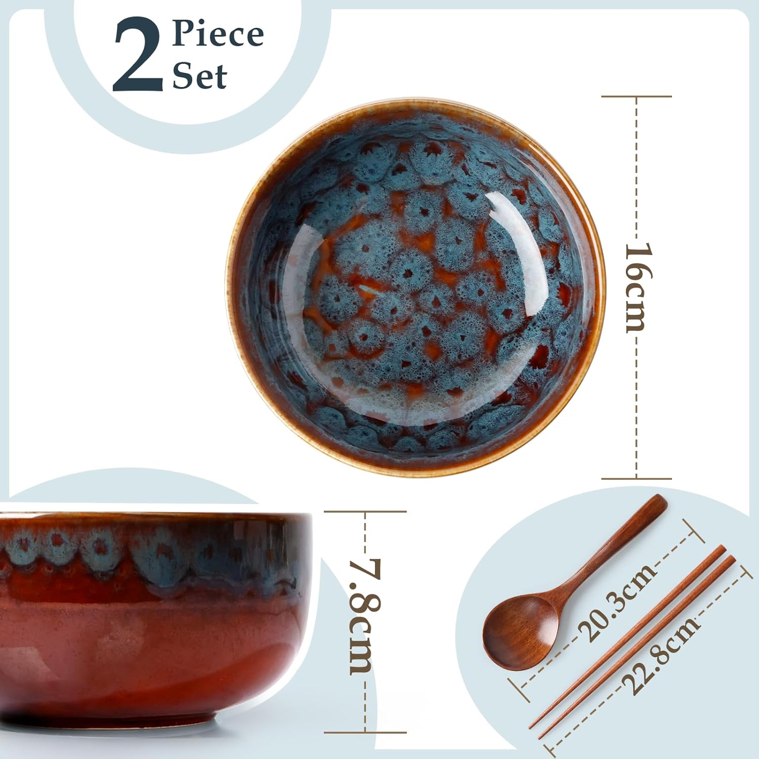 Genussvoll Essen: NUTRIUPS Ramen Schüssel Set im Test